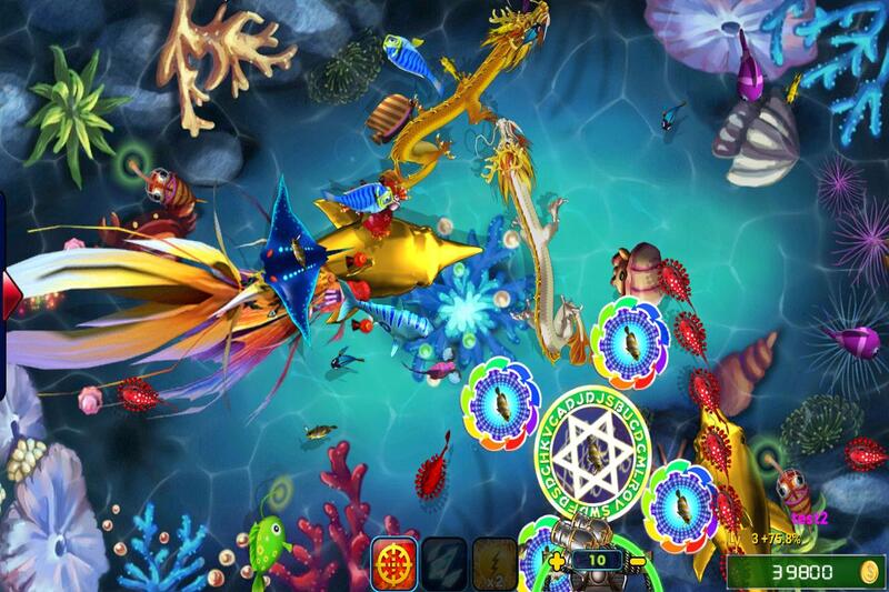 Tìm hiểu game bắn cá đổi thưởng